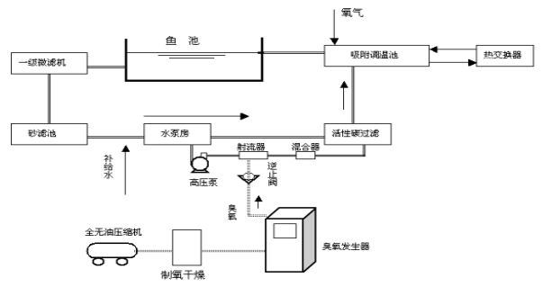 1698023420383491.png image.png